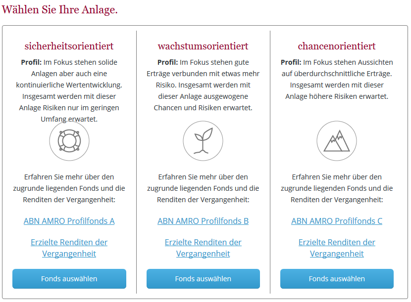 Moneyou Fondsanlage: Geld anlegen für Kinder, 3 einfache Möglichkeiten für dein Geld anzulegen, Geld investieren, Fonds für Kind, Aktien