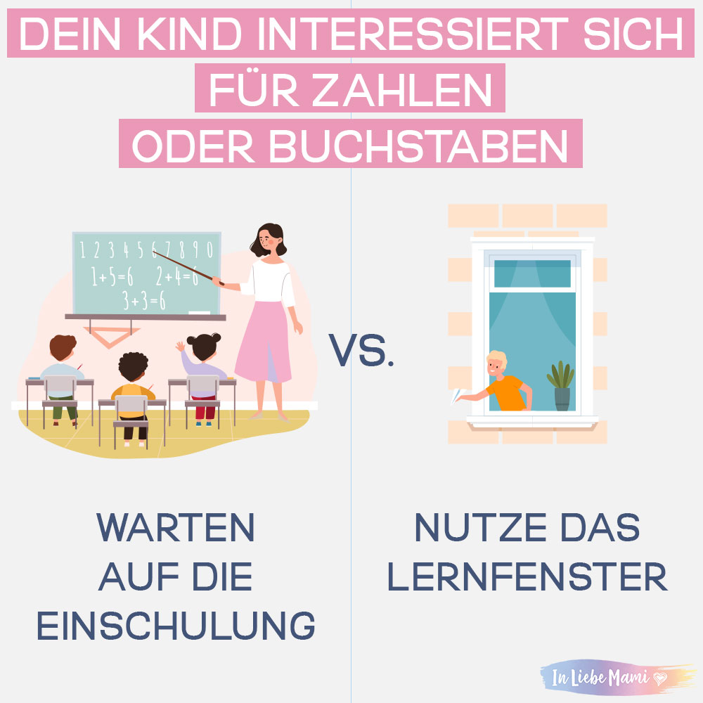 Swap--Lernfenster