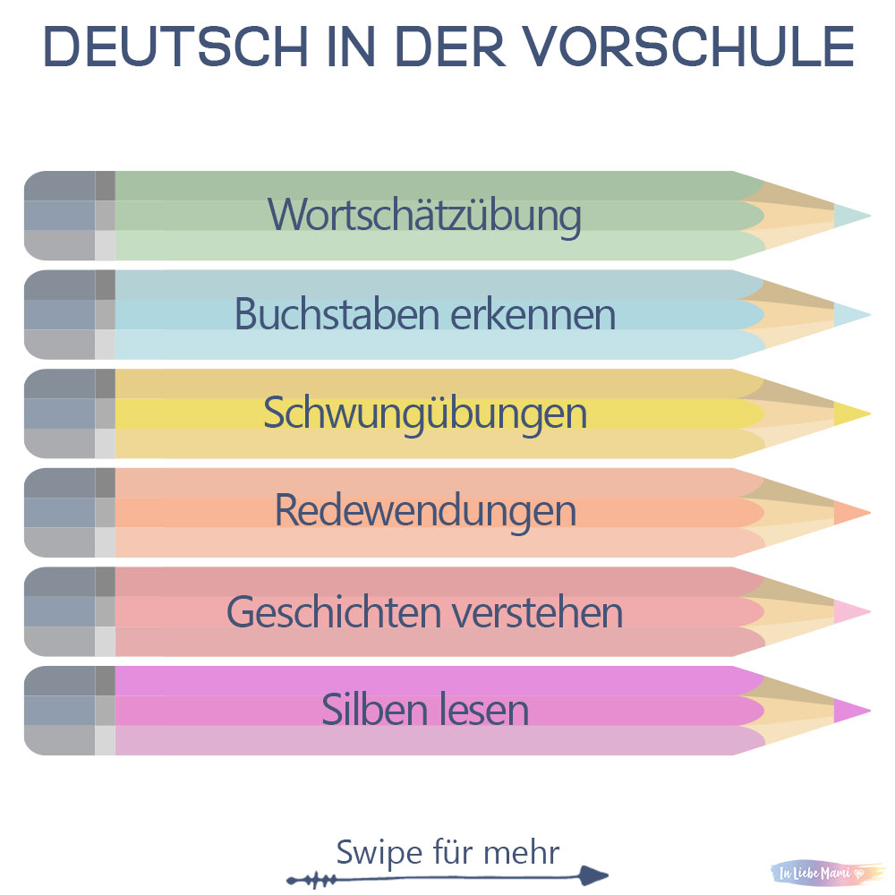 Kompetenzen-Vorschule-Deutsch