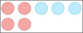 Lernmethoden4_4+3