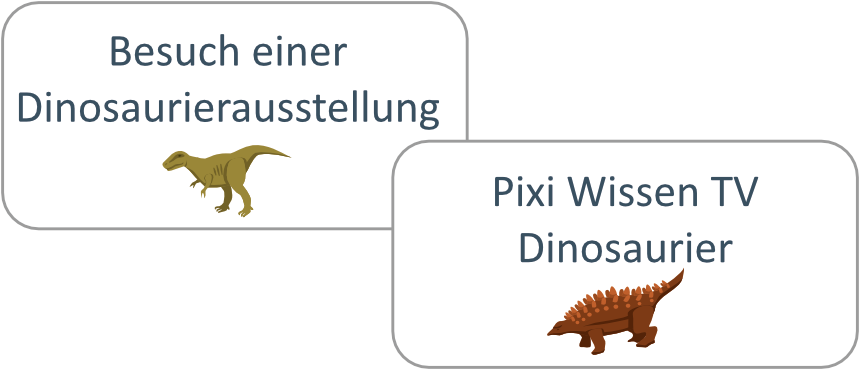 Montessori5 eventkarten Wie du Lernmaterial unwiderstehlich für dein Kind machst